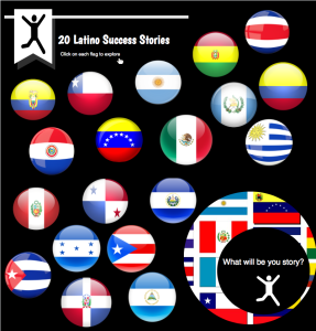 What will be your story?